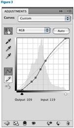 adjusting curves in Photoshop