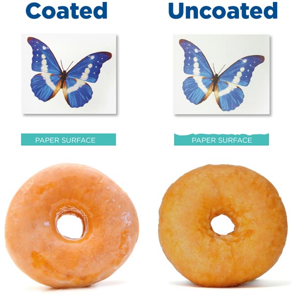 coated uncoated paper comparison