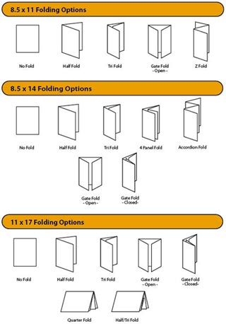 paper folding type chart