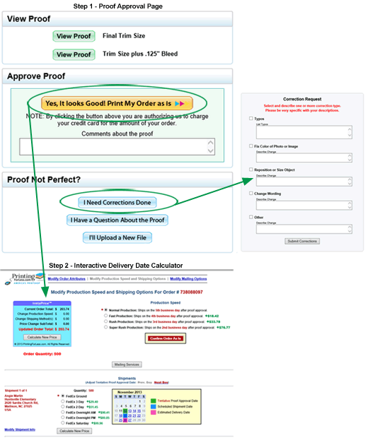 proofing process diagram