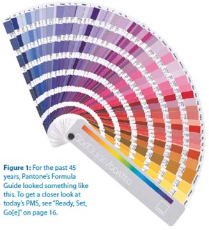 Pantone color book