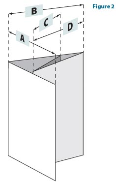 fold types