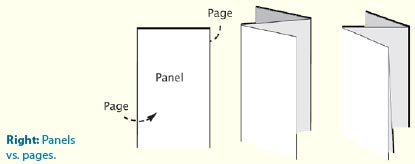 fold panels