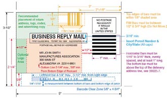 business reply guidelines