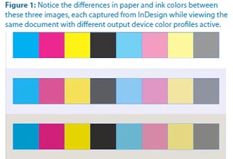 ink paper differences