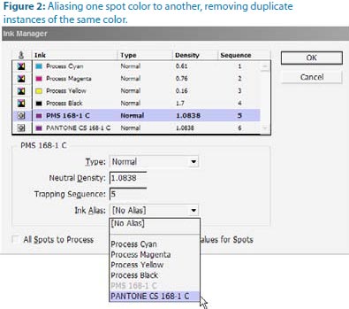 spot colors in InDesign