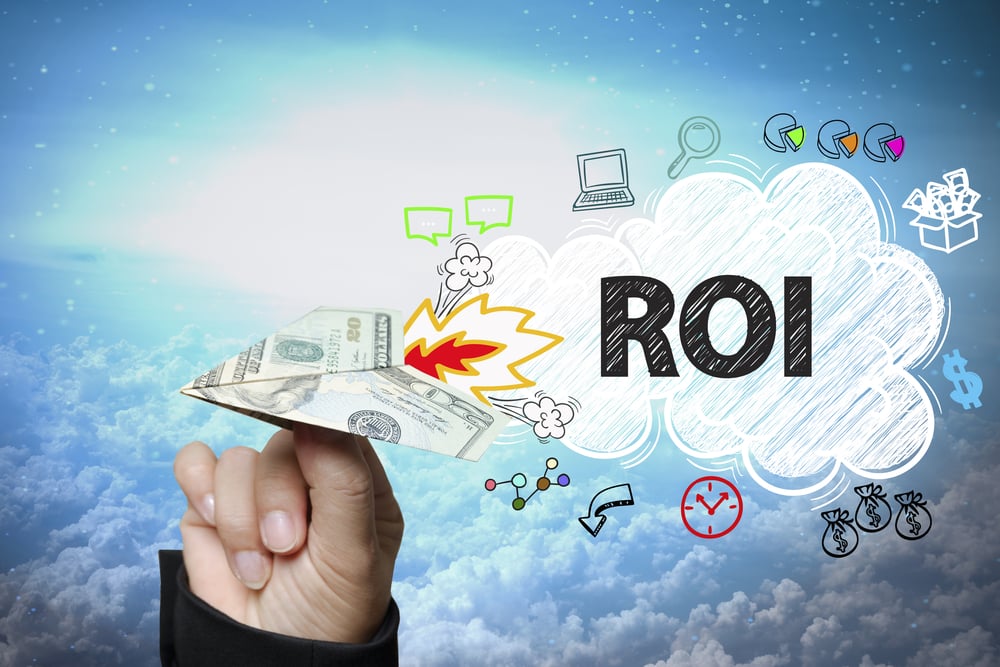 increase in marketing ROI