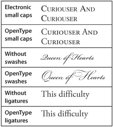 Open Type Typography