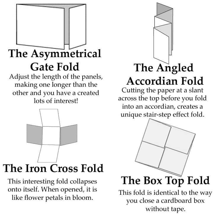 folds for print materials